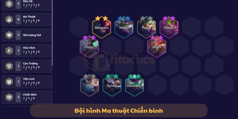 Bài Chiến Binh Ma Thuật – Bí Quyết Chơi Để Thắng Đỉnh Cao 2 Bài Chiến Binh Ma Thuật là trò chơi thẻ bài đầy chiến thuật